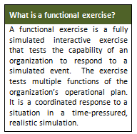 Functional Exercise 2