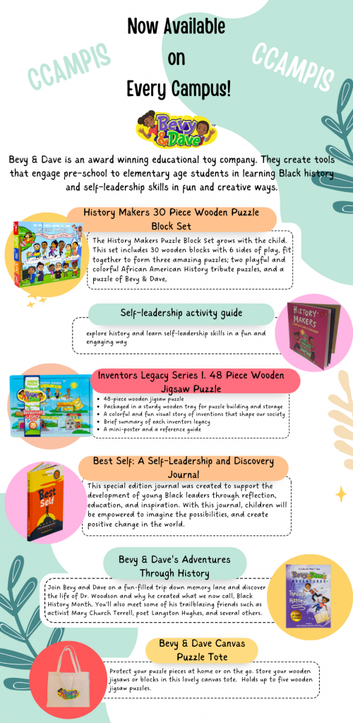 CCAMPIS Poster. Resources now available on every campus.