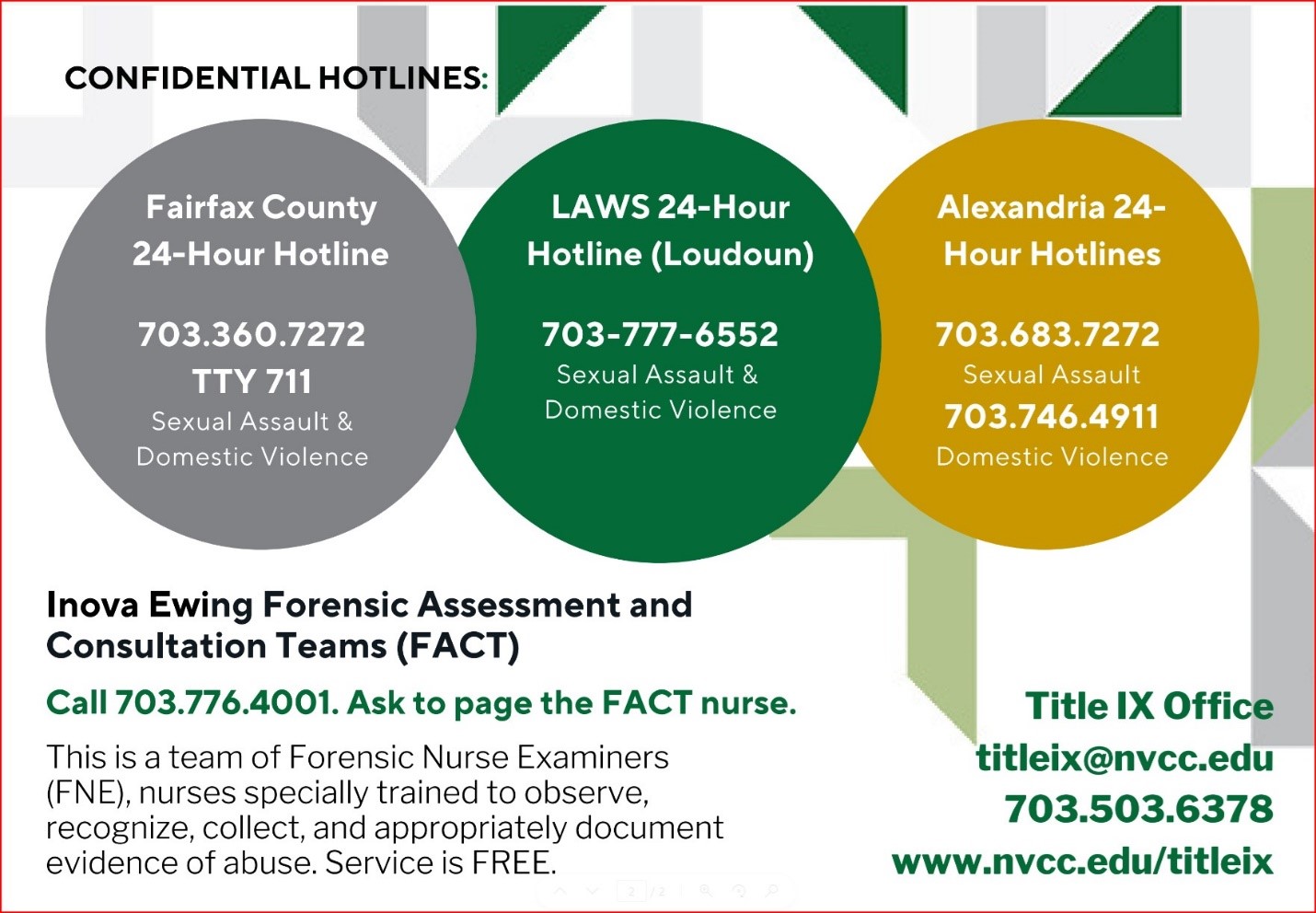 Confidential Hotlines graphic: Three circles: Fairfax County 24-hour hotline: 703.360/7272 TTY 711. Sexual assault and domestic violences; LAWS 24-hour hotline (Loudoun) 703-777-6552. Sexual assault and domestic violence; Alexandria 24-hour hotlines: 703-683-7272 (Sexual Assault) 703-746-4911 (domestic violence). Inova Ewing Forensic Assessment and Consultation Teams (FACT) cALL 703-776-4001. Ask to page FACT nurse. This is a team of forensic nurse examiners (FNE), nurses specially trained to observe, recognize, collect and appropriately document evidence of abuse. Service is free. Title IX Office titleix at nvcc dot edu, 703-503-6378, www.nvcc.edu/titleix