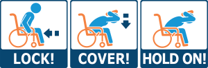 Three panels, side by side, illustrating the three steps to take in the event of an earthquake for those who use a wheelchair:
1. LOCK your wheels!
2. COVER!
3. HOLD ON!
