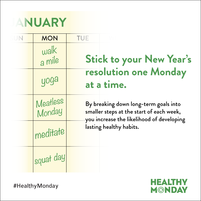 Faded column of Mondays from a January calendar. From top to bottom, text in Monday cells is as follows: "walk a mile, yoga, Meatless Monday, meditate, squat day."

To the right of the calendar column is larger green text, followed by smaller black text: "Stick to your New Year's resolution one Monday at a time. By breaking down long-term goals into smaller steps at the start of each week, you increase the likelihood of developing healthy habits. 

At bottom-left is the hashtag #HealthyMonday; at bottom-right is the Healthy Monday logo in green.