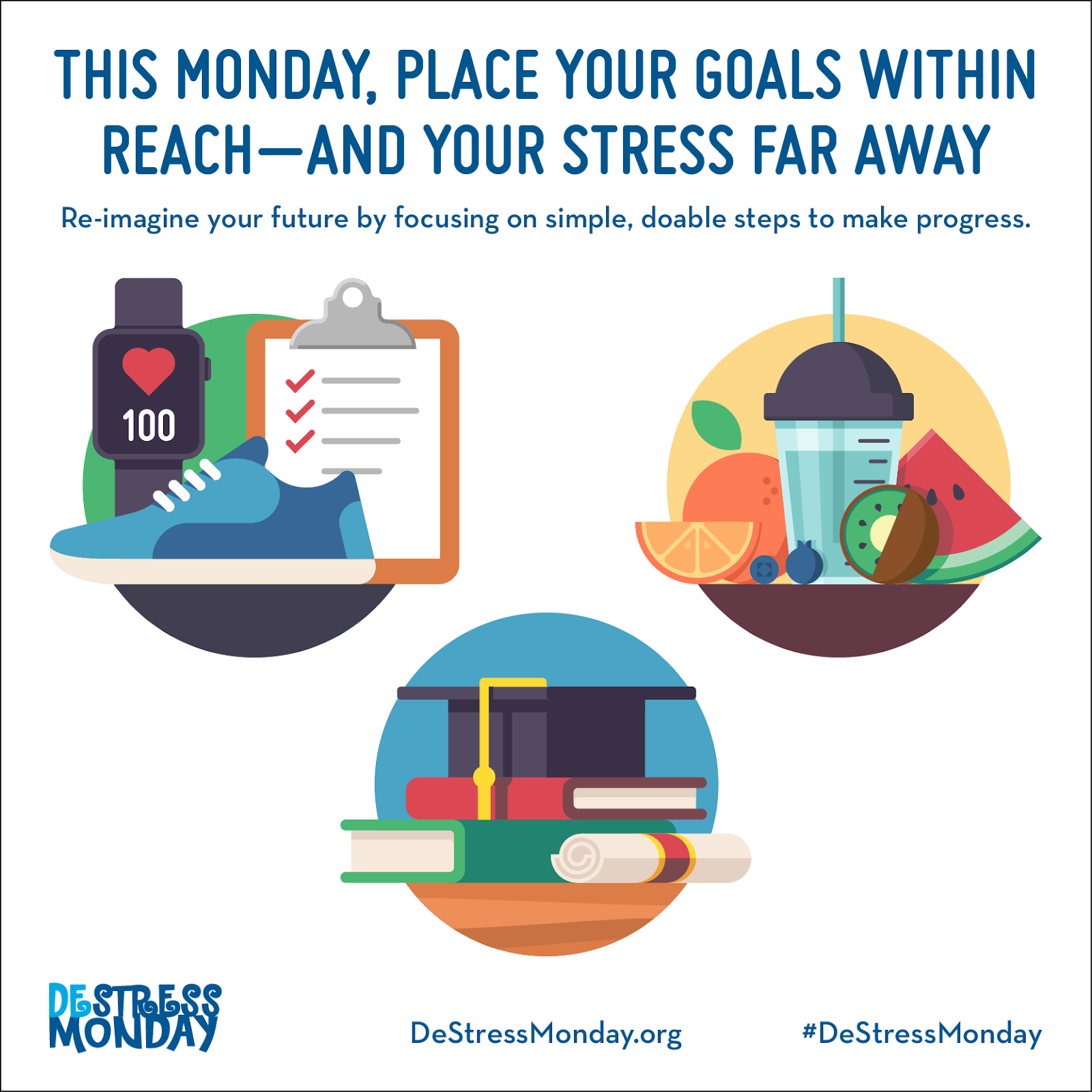 Square white graphic with the following header text in blue: "This Monday, place your goals within reach — and your stress far away." 

Subheader text (smaller): "Re-imagine your future by focusing on simple, doable steps to make progress."

Three images on circular backgrounds "floating" in white space of larger graphic. Top two images are (1) cartoon drawings of black heart-rate monitor, blue tennis shoe, and clipboard with items checked off in red and (2) cartoon drawings of smoothie or protein shaker surrounded by fruits including oranges, kiwis, blueberries, and watermelon. Bottom image is cartoon drawings of two textbooks, on top of which sits a black graduation cap. In front of the books is a diploma scroll. 

At bottom, from left to right: "DeStress Monday" logo in blue. DeStressMonday dot org. Hashtag DeStressMonday