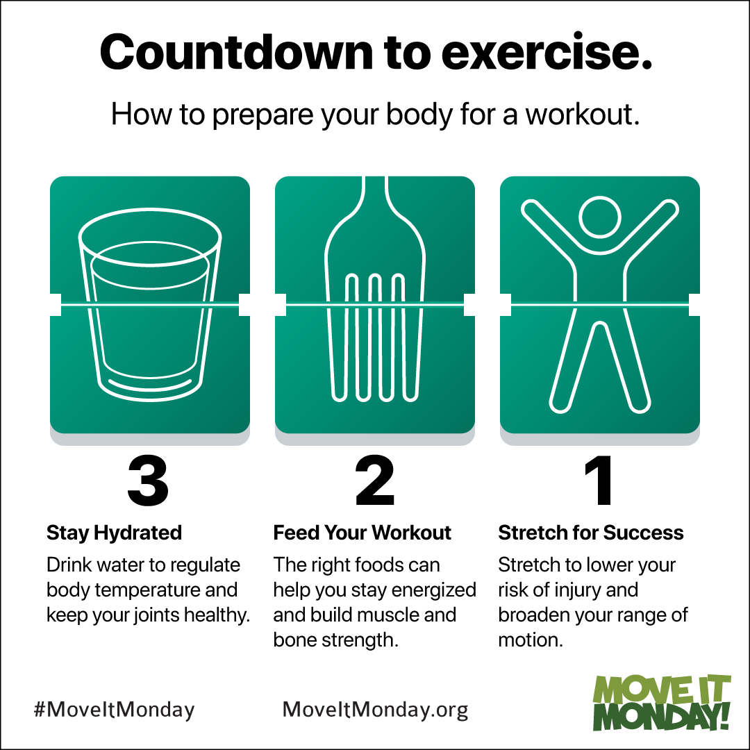 Square graphic with white background and "Countdown to exercise." in black text as header. Subheader: "How to prepare your body for a workout."

Below header text is row of three white line drawings against a green background: 

Drawing of glass of water
3. Stay hydrated: Drink water to regulate body temperature and keep your joints healthy. 

Drawing of fork
2. Feed your workout: The right foods can help you stay energized and build muscle and bone strength. 

Drawing of stick figure stretching
1. Stretch for success: Stretch to lower your risk of injury and broaden your range of motion.

At bottom, from left to right: MoveItMonday hashtag, URL: MoveItMonday dot org, MoveIt Monday logo in green