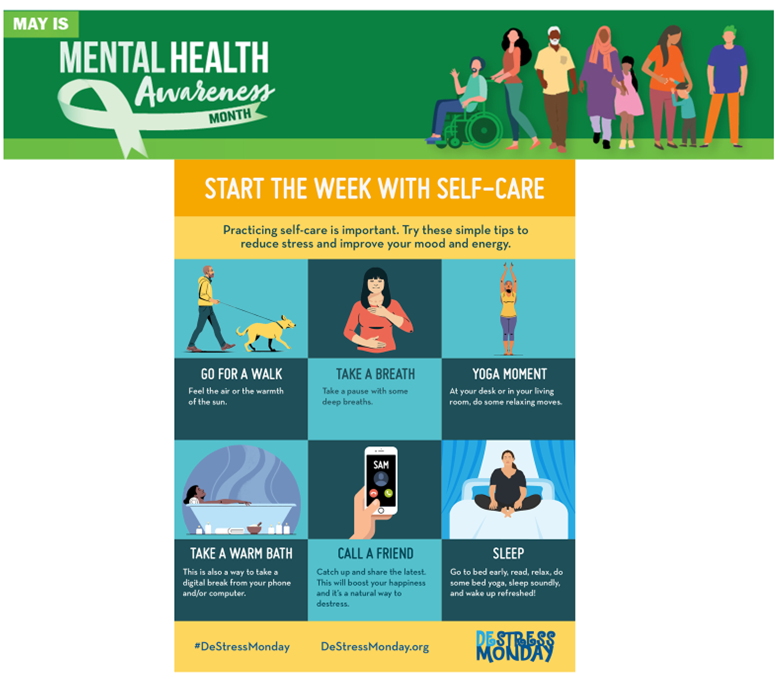 Flyer: Green bar: May is Mental Health Awareness Month. Illustration of line of people standing in a row. Gold bar with white text: Start the week with self-care. Light yellow bar with blue text: Practicing self-care is important. Try these simple tips to reduce stress and to improve your mood and energy. Middle left panel- Feel the air or the warmth of the sun with image of man walking a dog. Middle center panel- Take a breath. Take a pause with some deep breaths. Image of woman with one hand on her chest and the other on her belly. Middle right panel- Yoga Moment. At your desk or in your living room, do some relaxing moves. Bottom left panel- Take a warm bath. Take a warm bath. This is also a way to take a digital break from your phone and/or computer. Bottom center panel- Call a friend. Catch up and share the latest. This will boost your happiness and it’s a natural way to destress. Bottom right panel- Sleep. Go to bed early, read, relax, do some bed yoga, sleep soundly, and wake up refreshed. Hashtag destress monday. destress monday dot org and destress monday logo.