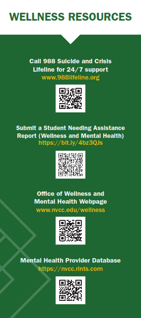 back of card: White field with green text: Wellness resources. Green field with four QR codes: 1. Call 988 suicide and crisis lifeline for 24 / 7 support www dot 988 lifeline dot org; 2. Submit a student needing assistance report (wellness and mental health) https colon slash slash bit dot ly slash 4bz30js; 3. Office of wellness and mental health webpage www dot nvcc dot edu slash wellness; 4. Mental health provider database, https qolon slash slash nvcc dot rints.com.  If you need assistance accessing the QR codes, please reach out to Regina Sanders, wellness at nvcc dot edu