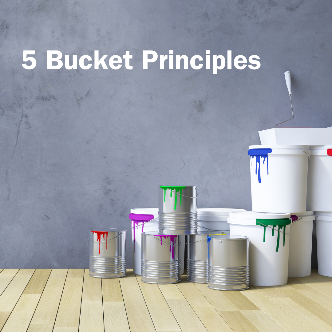 Paint bucks with bright colored paints dripping out of the top are stacked on a light colored wood floor against a grey wall. Text: 5-Bucket Principle.