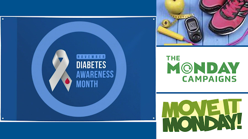Image: Blue background with lighter blue circle and silver awareness ribbon with a red blood drop on the end of the ribbon. Text: November Diabetes Awareness Month. Three sections on right side of image: Photo with running shoes< an apple, a measuring tape, a jump rope and a blood glucose monitor: and logos for The Monday Campaigns and Move It Monday. Words say “Diabetes Awareness Month”.