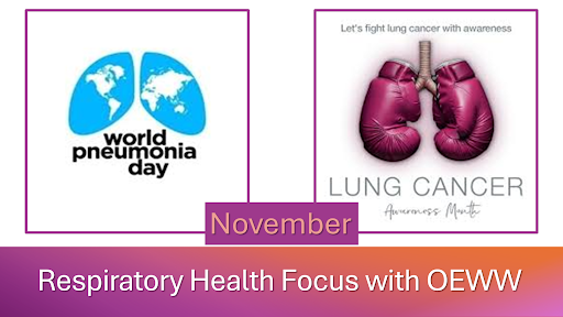 Image of two lung-shaped graphics, one blue with a world map and the text "World Pneumonia Day," and the other with the phrase "Let's fight lung cancer with awareness" with purple boxing gloves and the text "Lung Cancer Awareness Month." Below, the text "November" and "Respiratory Health Focus with OEWW" is displayed.