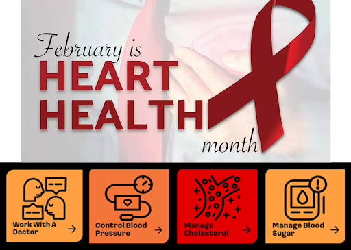 Flyer. Text: February is Heart Health Month, with a red awareness ribbon overlaid a watermark of a woman in a red jacket and pink shirt, with her hand in the center of her chest. Four blocks at the bottom of the image with four line drawings: two people talking with conversation bubbles "Work with a doctor." A blood pressure monitor "Control Blood Pressure; drawing of arteries "Manage Cholesterol"; Blood sugar monitor "Manage blood sugar."